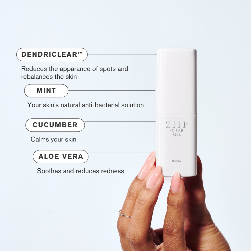 ZIIP DOT グレー Microcurrent Acne Treatment Device | ZIIP DOT