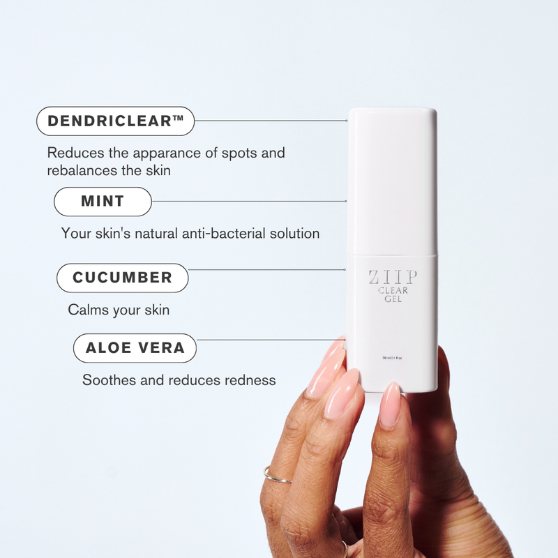 Microcurrent Acne Treatment Device | ZIIP DOT Microcurrent Acne Treatment Device | ZIIP DOT